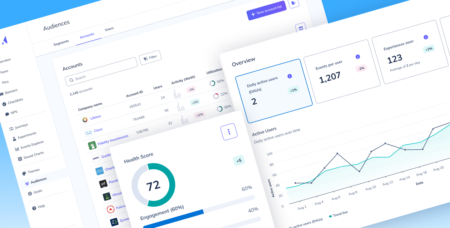 Account-level data dashboards and account lists